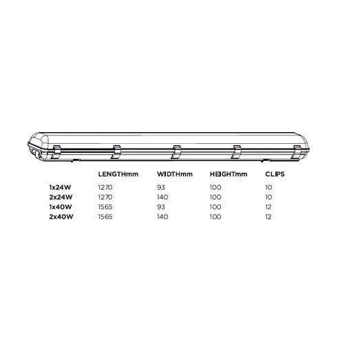 1 x 40 Watt 3,680lm 1.5m (5ft) LED Non Corrosive Batten