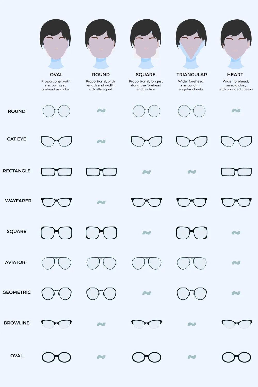 Acetate Frame Wayfarer Sunglasses