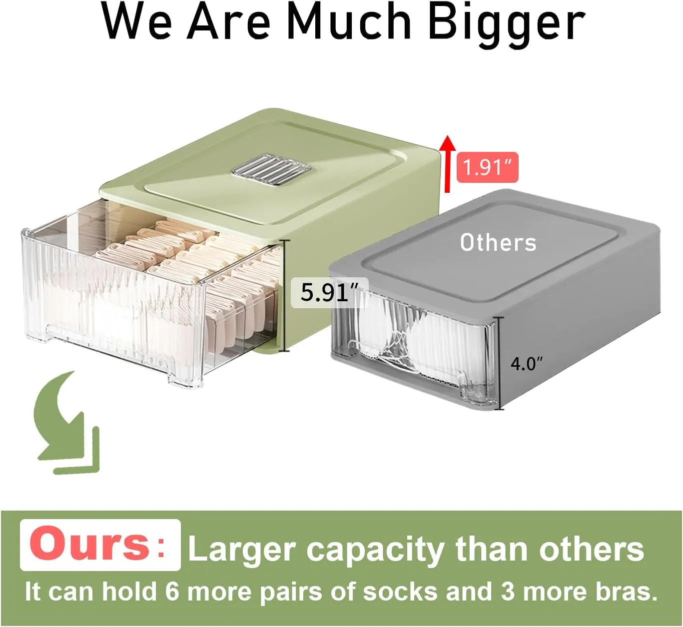 Underwear Organizer Drawer, 12 Cells Plastic Sock Underwear Storage Drawer, Stackable Closet Organizers and Storage Box for Bras, Socks, Scarves, Ties, Belt (Placing Style, White, 1 Pcs)